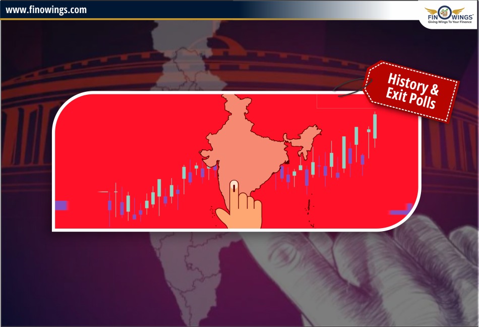 Impact of Elections In Indian Stock Market